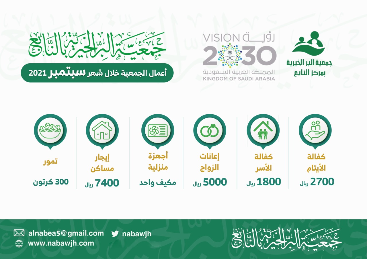 جمعية البر الخيرية بالنابع